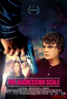 the-aggression-scale00.jpg