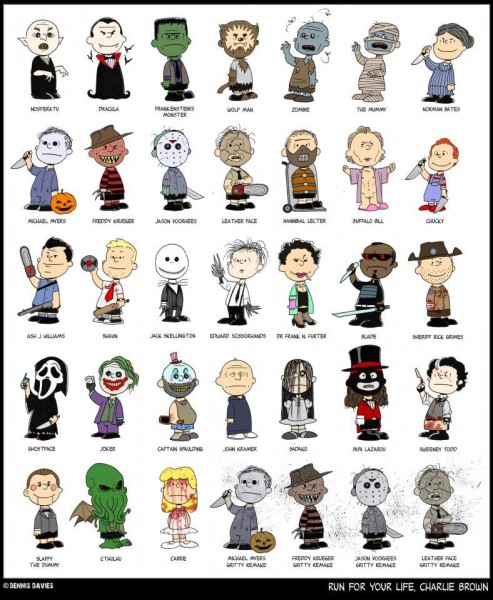 Чарли Браун и 35 героев фильмов ужасов